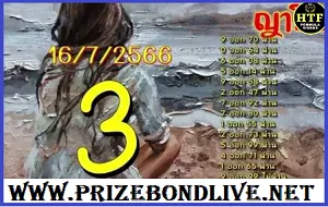 Thai lottery Sure Win Tips Jeddah Special Cut Digits 16/7/2566
