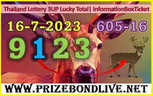 Thailand Lottery 3up Lucky Number Total Win Tips 16th July 2023