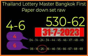 Thailand Lottery Bangkok Master Down Set Paper 31.8.2023