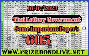 Thailand Lottery Sure Tips Game 4d Set Pair Touch 16th July 2023