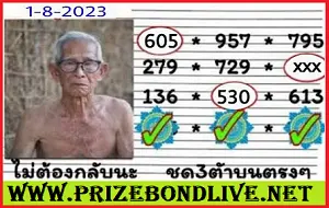 Thailand Lottery Tips 3up Pairs Sure Pass Number 1st August 2023