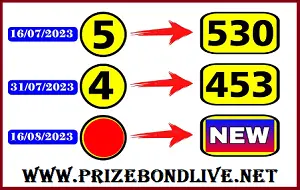 Thai Lottery Sure Tips 3up Single Digit Easy Chart 16/08/2566