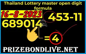 Thailand Lottery master open digit single formula 16-8-2023