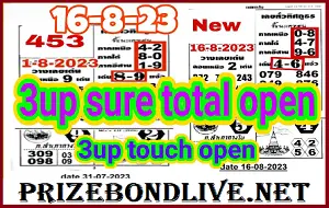 Thailand Result Today Sure Tips 3up Cut Total Formula 16-8-23
