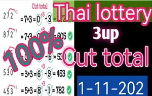 Thai Lottery 1000% Win Cut Number Full Update 01-11-2023