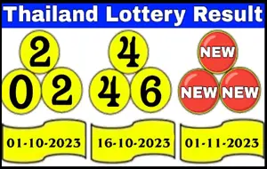 Thailand Lottery Live Winning Number Final Updates 01.11.2023