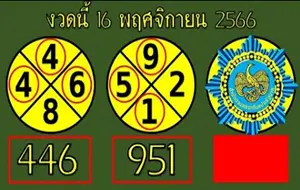 3d Thai lottery live results today non miss direct Set pass 16.11.2023