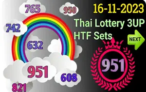 Thailand Lottery HTF 3up Total Cut Game Update 16.11.2023