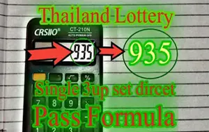 Thailand Lottery Single 3up Set Direct Pass Formula 01-12-2023