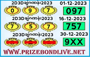 3D Thai Lottery Non Miss Vip Game Open 30th December 2023