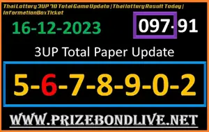 Thai Lottery 3UP 7D Total Game Update 16-12-2023