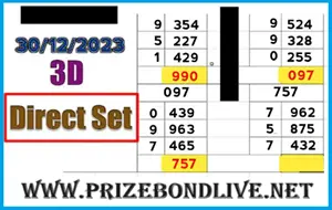 Thai Lottery Single Digit Complete Final Akra Calculation