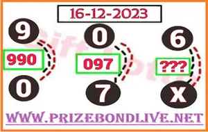 Thai Lottery Today Direct Set Vip Lucky Number 16-12-2023