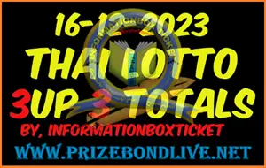 Thai Lotto 3up Only One Hit Set Totals Game 16-12-2566