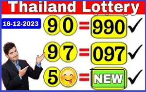 Thailand Lottery Strong 3up Cut Total Winning Number 16.12.23