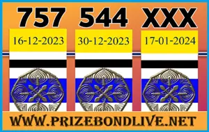 Thai Lottery 3up Direct Set Total Pass Tricks 17-01-2024
