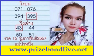Thai lottery 3up direct Set Pass 01-03-2024